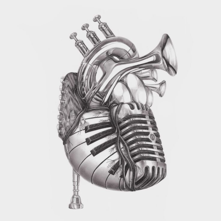 Why is form important in the composition of a musical piece? (4 forms&nbsp;revealed)