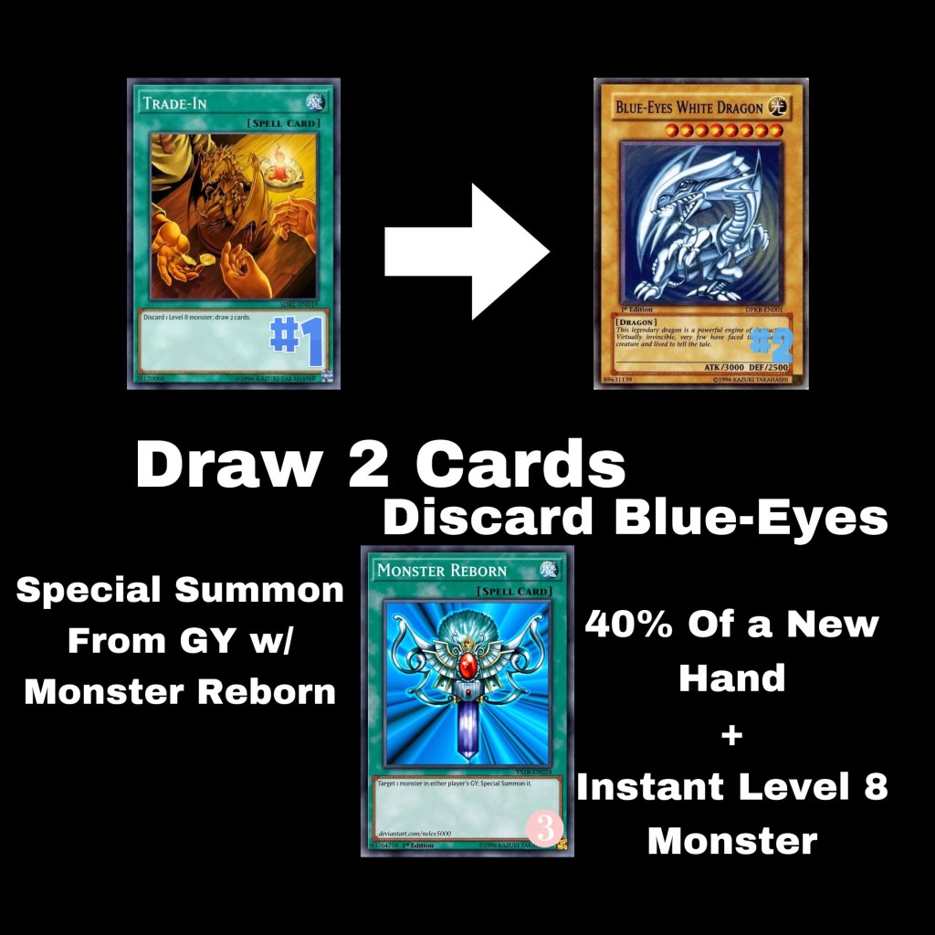 How To Make a YuGiOh Deck With Random Cards? (4&nbsp;Points)