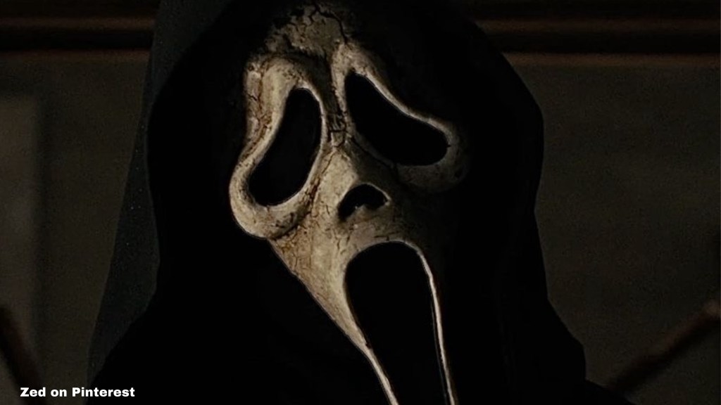 My ultimate guide on the Scream franchise