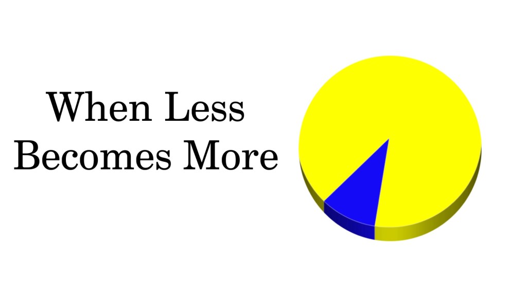 Why is the 80 20 rule important? (Explained)