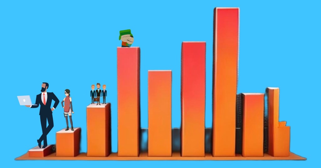 How to Develop a Team